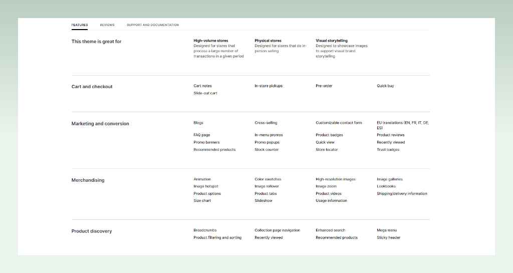 2-shopify-theme-pipeline-features
