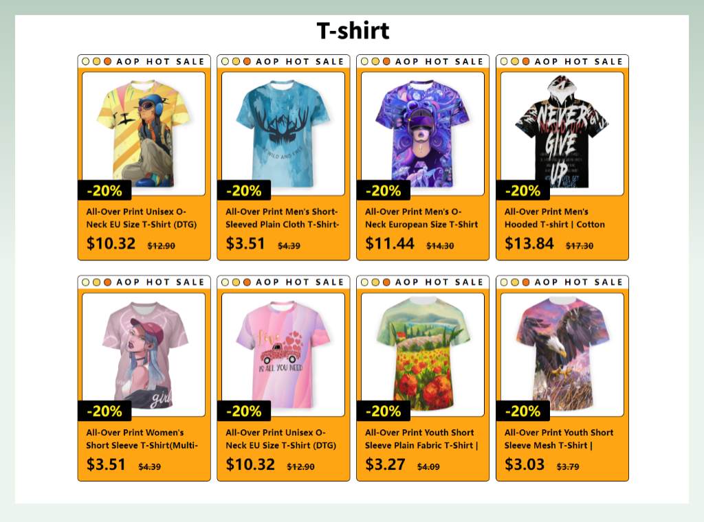 Determine your target audience and T-shirt niche