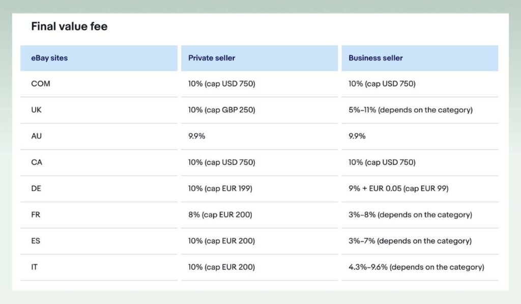 eBay-final-value-fee
