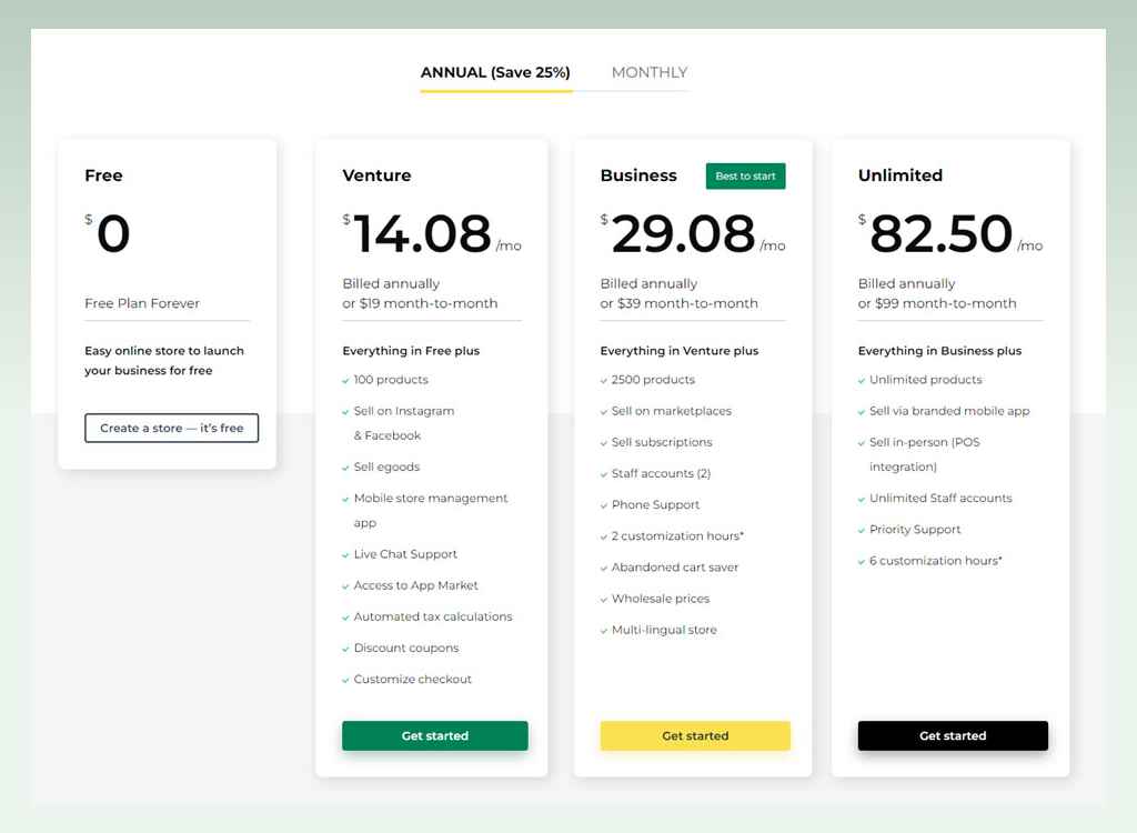 ecwid-platform-shopify-vs-ecwid
