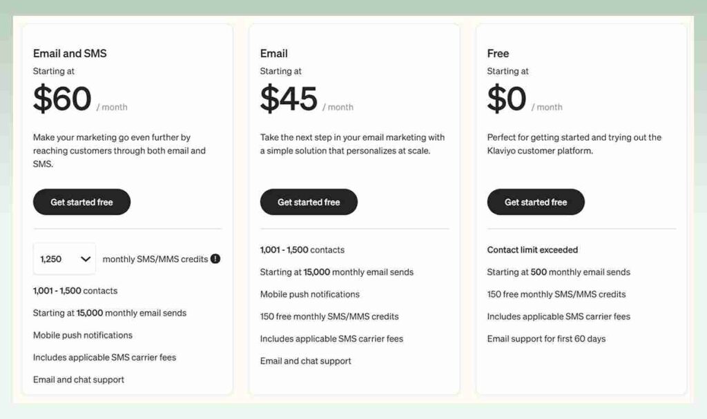 klaviyo-pricing
