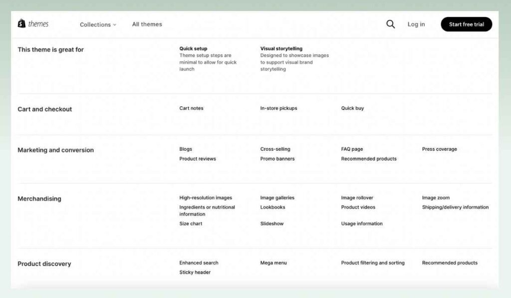 various-feature-sense-shopify-theme