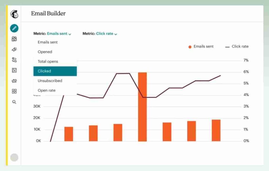 mailchimp-analytics-and-reporting