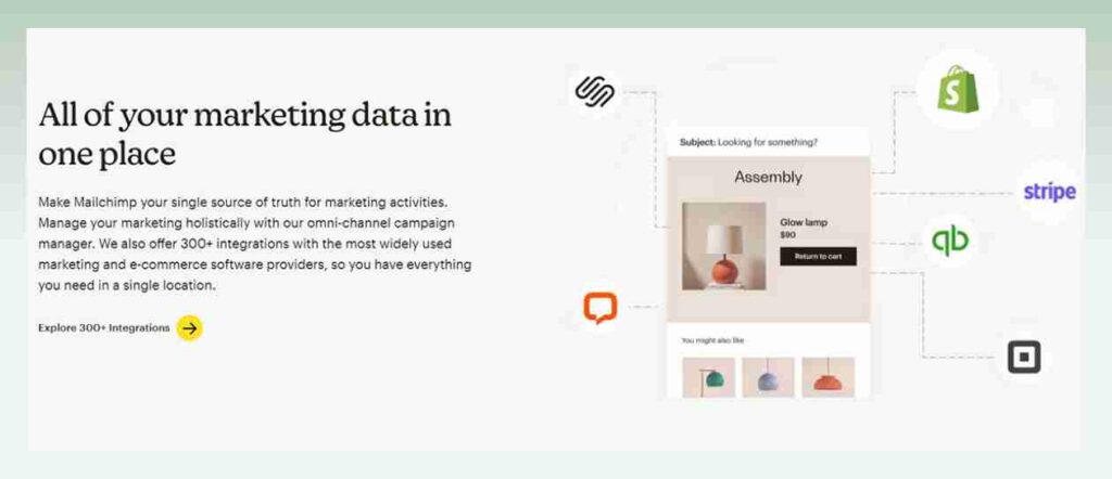 mailchimp-integrations