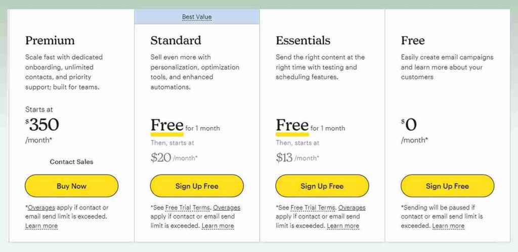 mailchimp-pricing