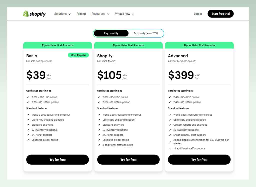 Shopify pricing plan
