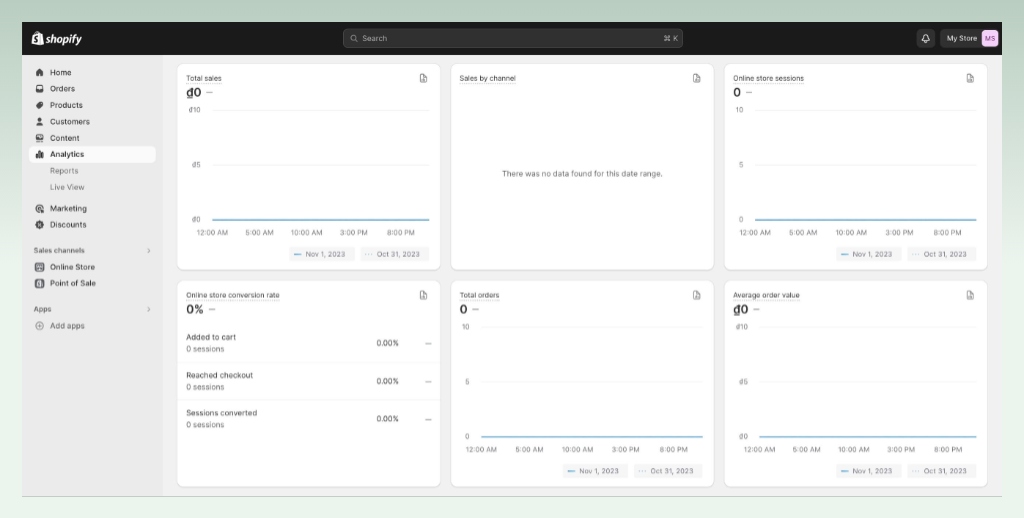 reports-and-analytics-on-shopify