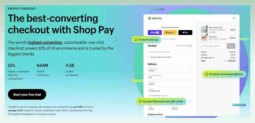 shopify-checkout