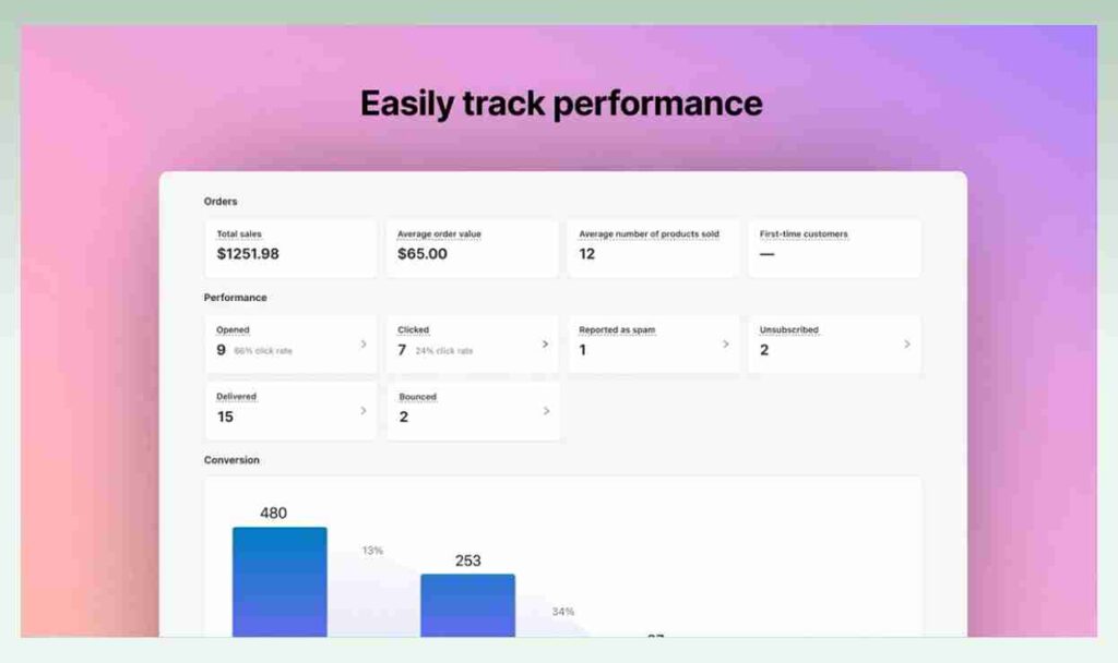 shopify-email-analytics-and-reporting