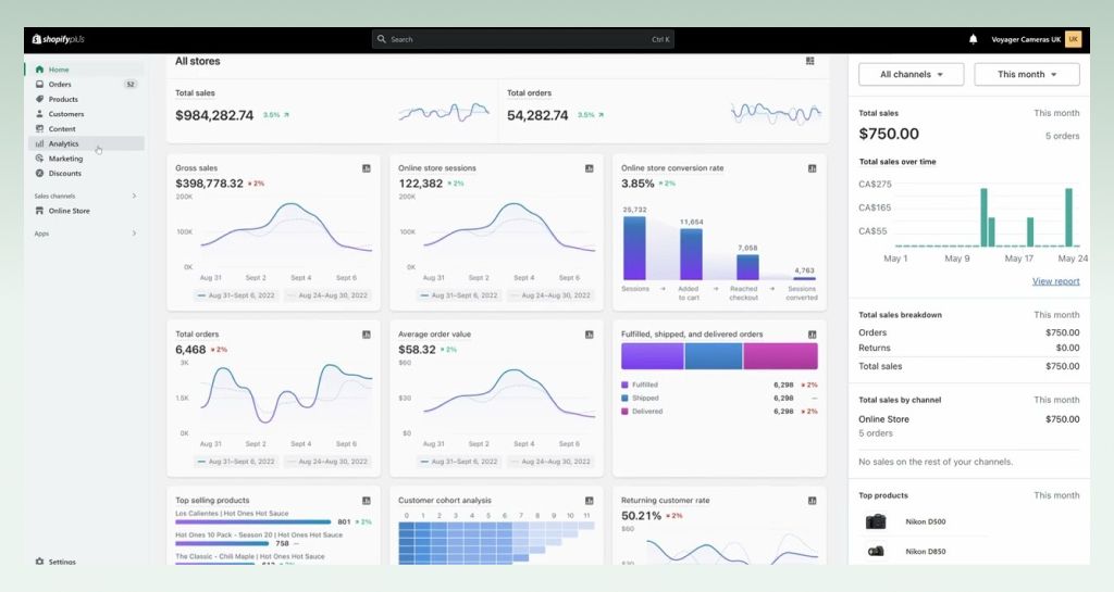 shopify-plus-plan-analytics