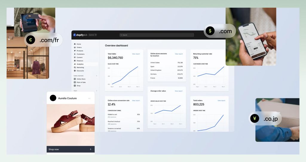 shopify-plus-plan-api