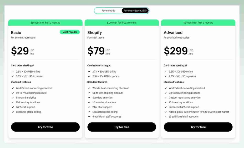 shopify-pricing