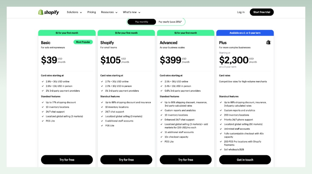 shopify-pricing