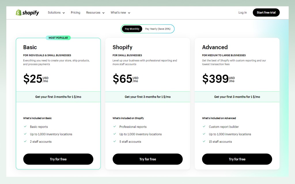 Shopify pricing plan